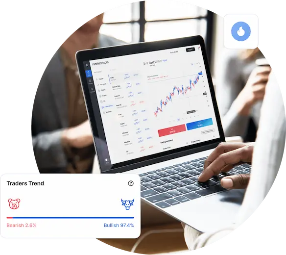 Why Trade Commodity CFDs with Squaresedge.com