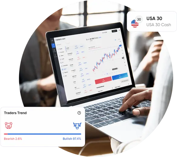 Why trade Indices CFDs at Squaresedge.com